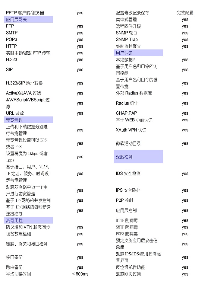 阿姆瑞特AS-F500Ltd-6-200MV4介绍(图4)