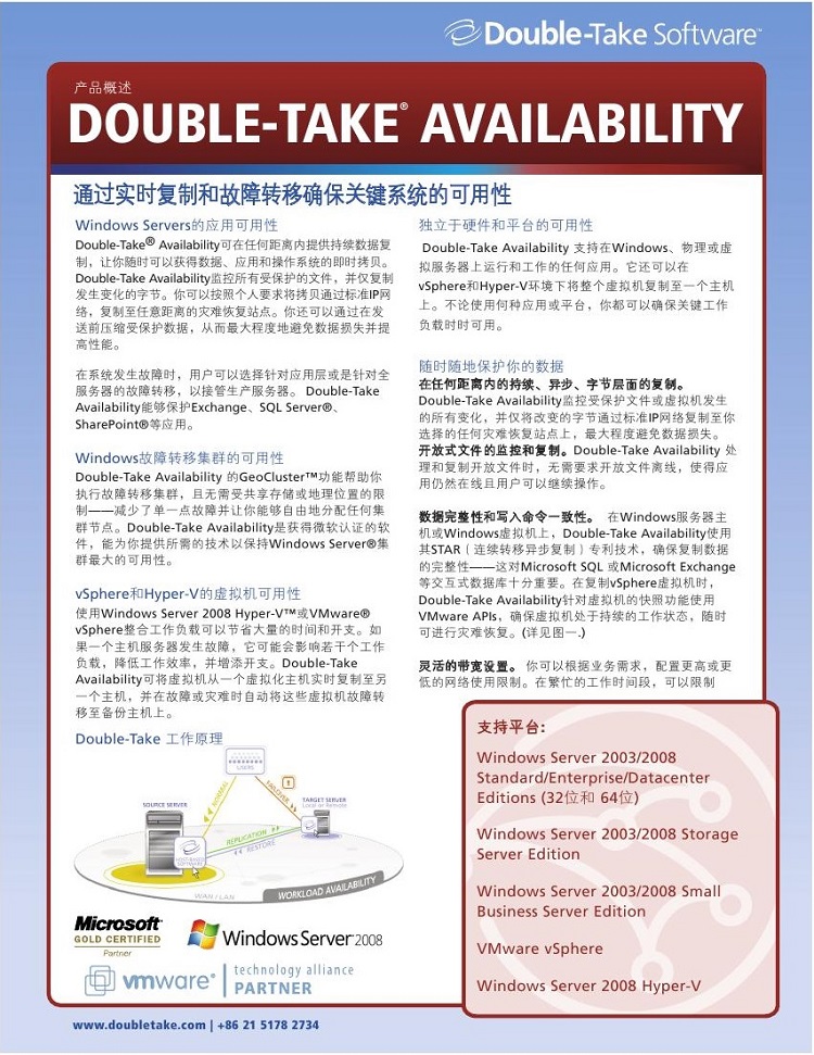 Double-Take Availability(图1)
