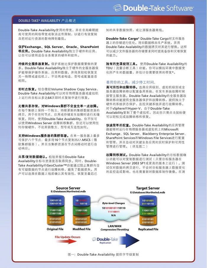 Double-Take Availability(图2)