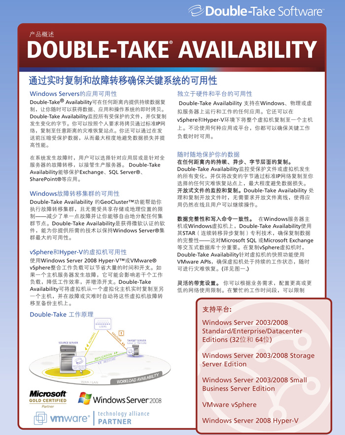 Double-Take Availability介绍(图1)
