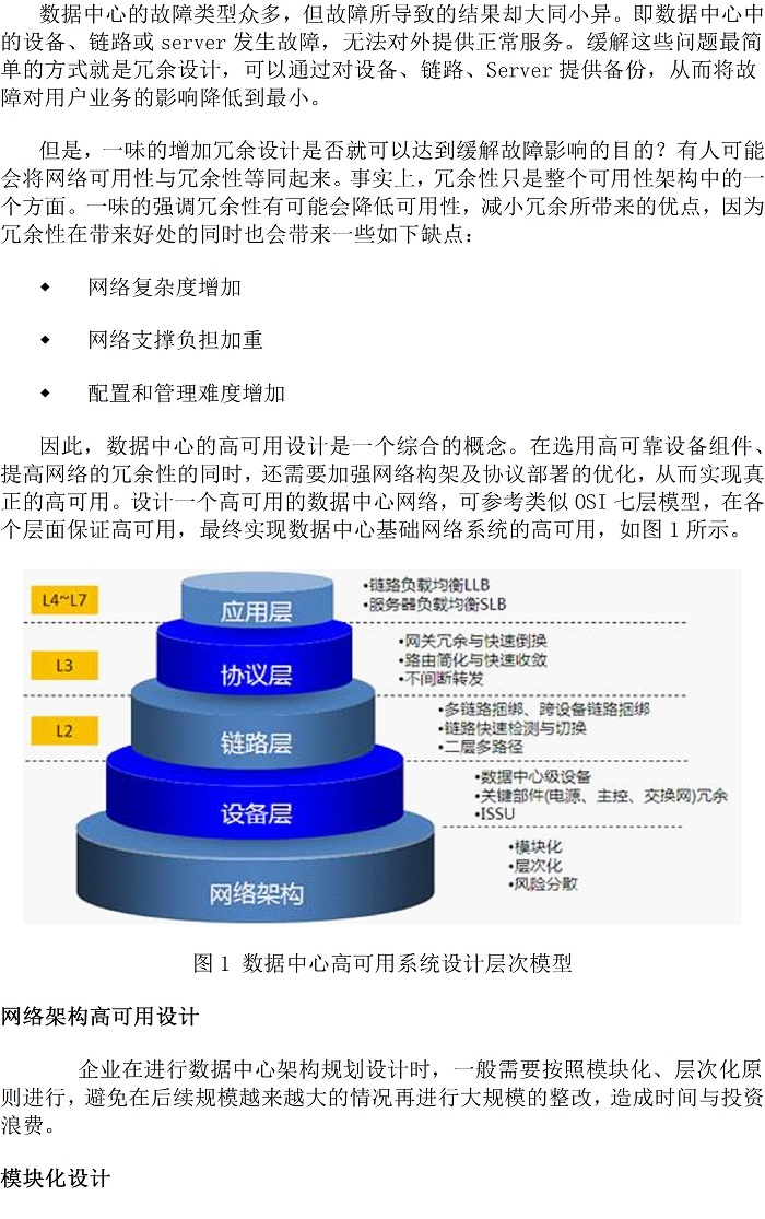 高可用解决方案(图1)