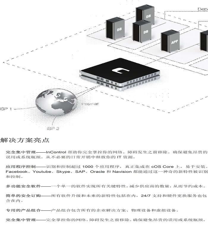 网络安全解决方案(图2)